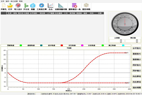 榆林分公司：科技立异助力高质量生长1.png